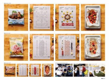 Des posters recettes de cuisine 2 en 1 par Ikea !